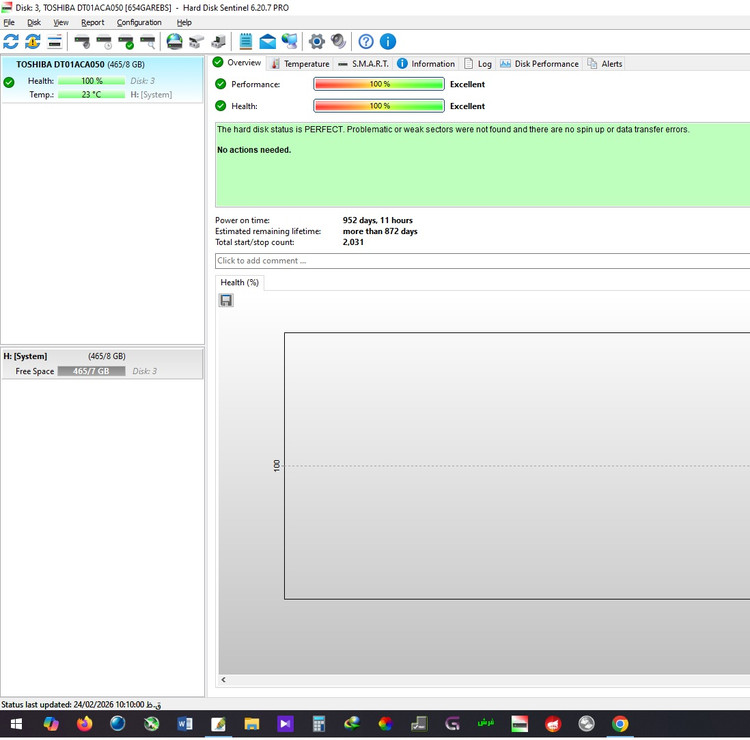 خرید هارد استوک ، خرید آنلاین هارد استوک ، قیمت هارد استوک ، بهترین هارد استوک