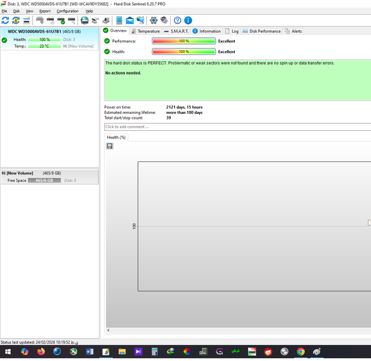 خرید هارد وسترن دیجیتال ، خرید آنلاین هارد وسترن دیجیتال ، قیمت هارد وسترن دیجیتال ، بهترین هارد وسترن دیجیتال