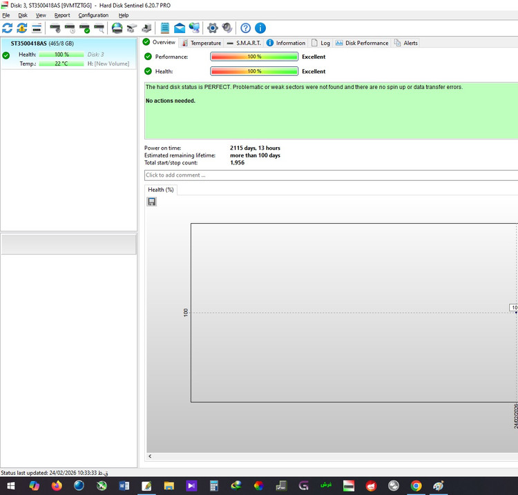 خرید هارد برای دوربین مداربسته ، هارد دورتابایت ، قیمت هارد دو ترابایت ، قیمت هارد دو وسترن