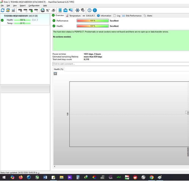 خرید هارد وسترن دیجیتال ، خرید آنلاین هارد وسترن دیجیتال ، قیمت هارد وسترن دیجیتال ، بهترین هارد وسترن دیجیتال