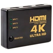 سوئیچ تقسیم تصویر HDMI رویال مدل SY-501، ابعاد جمع و جور، مناسب نمایشگاهها و مراکز آموزشی، محصول تست شده