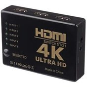 اسپلیتر HDMI رویال SY-501، یک ورودی سه خروجی، نیاز به آداپتور برق USB، کیفیت ساخت مناسب، ضمانت اصالت