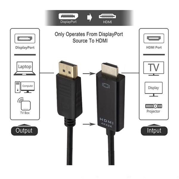 4. کابل تبدیل DisplayPort به HDMI طول ۱.۸ متر، مناسب استفاده روزمره، اداری و چندنمایشگری. پشتیبانی از وضوح 4K به مشخصات کابل و سازگاری دستگاههای متصل بستگی دارد.