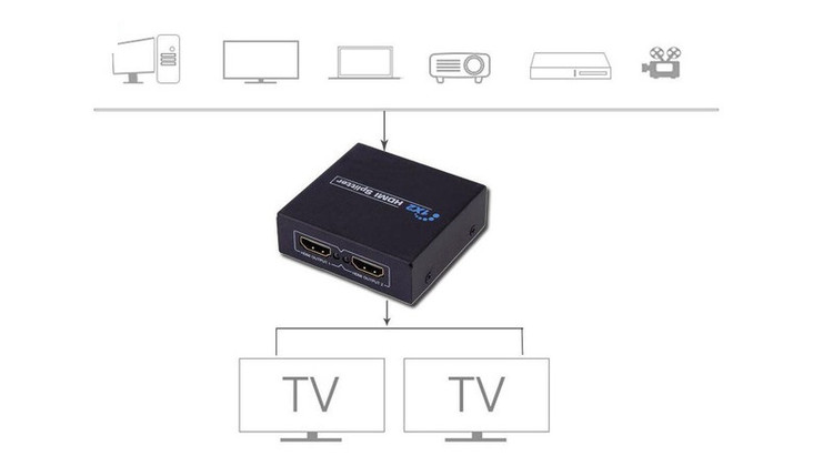 4. اسپلیتور HDMI برند HDTV، انتخابی مناسب برای اتصال یک منبع تصویر به دو نمایشگر مجهز به ورودی HDMI.
